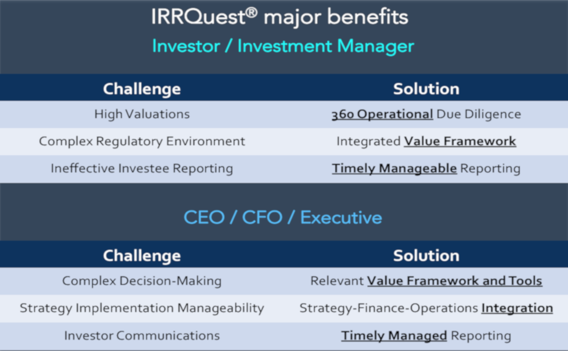 How to build an alliance against corporate short-termism